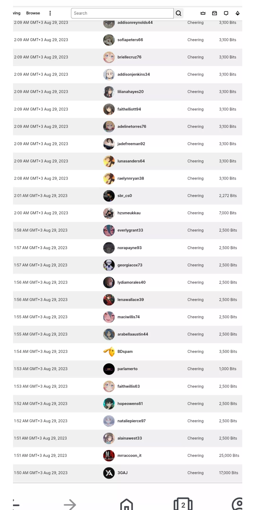 My Twitch account was hacked, bits were bought on my credit card, and donations were made without my consent.