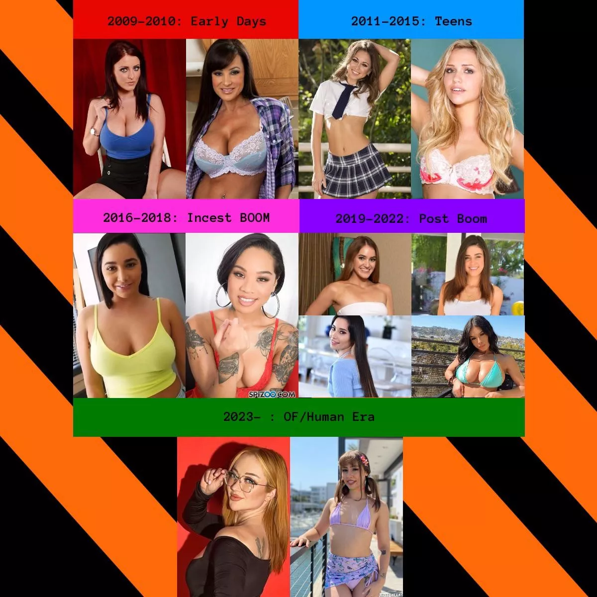 My Favorite Pornstars from When I Started Watching Up until Now