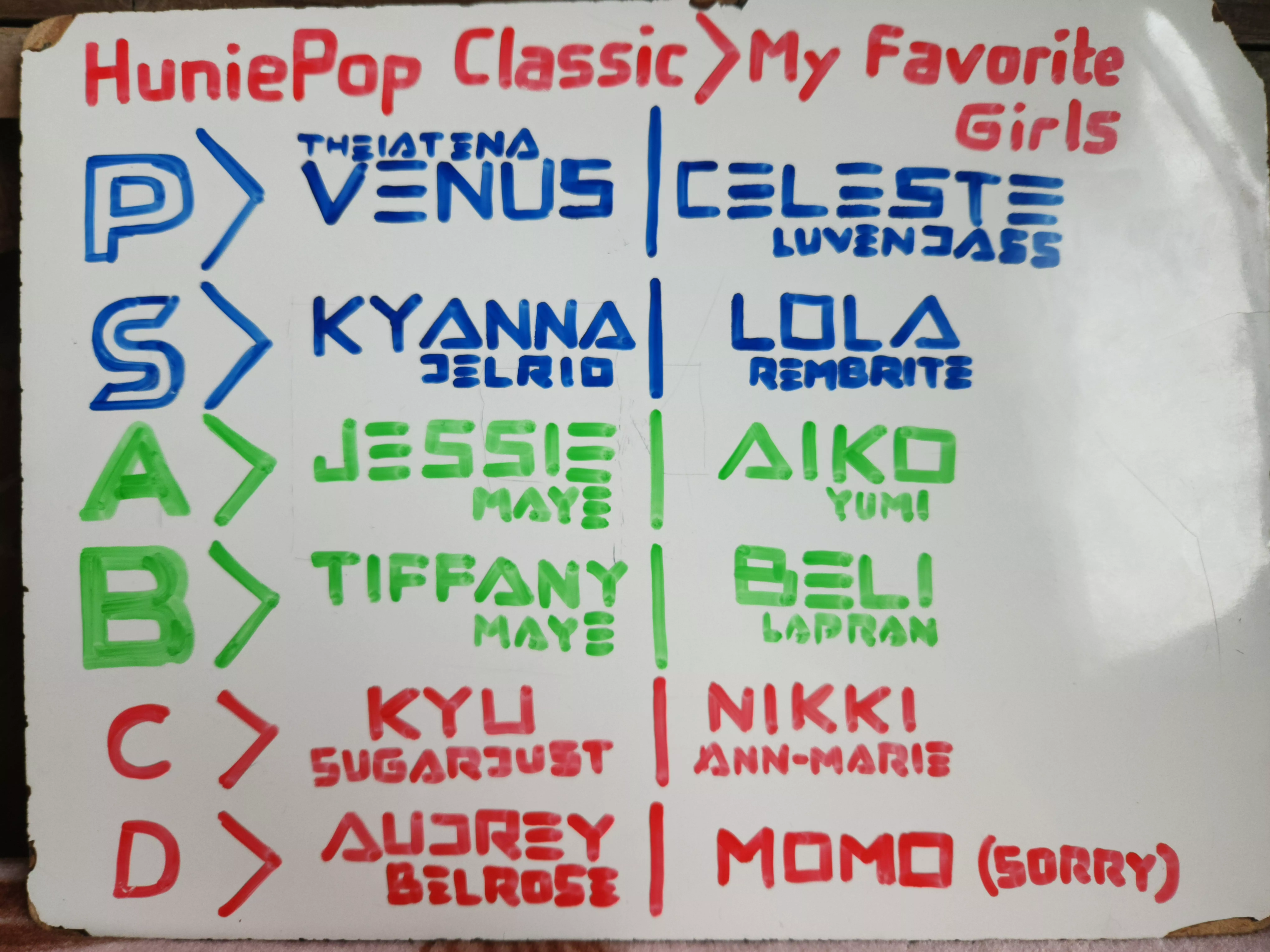 Hand-Drawn Tier List (All-New 