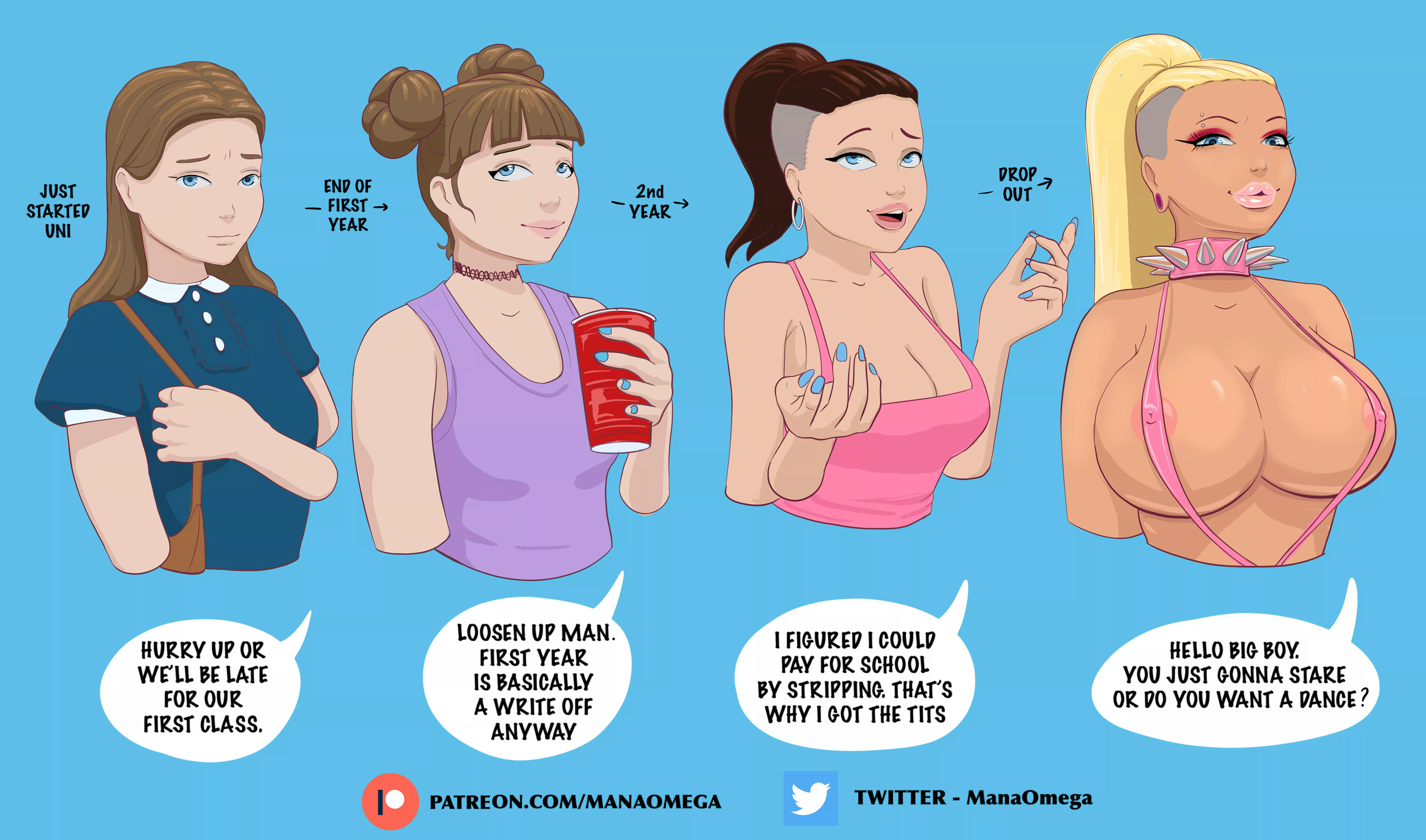 Drop out transformation