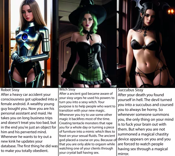 Pick a fantasy sissy life