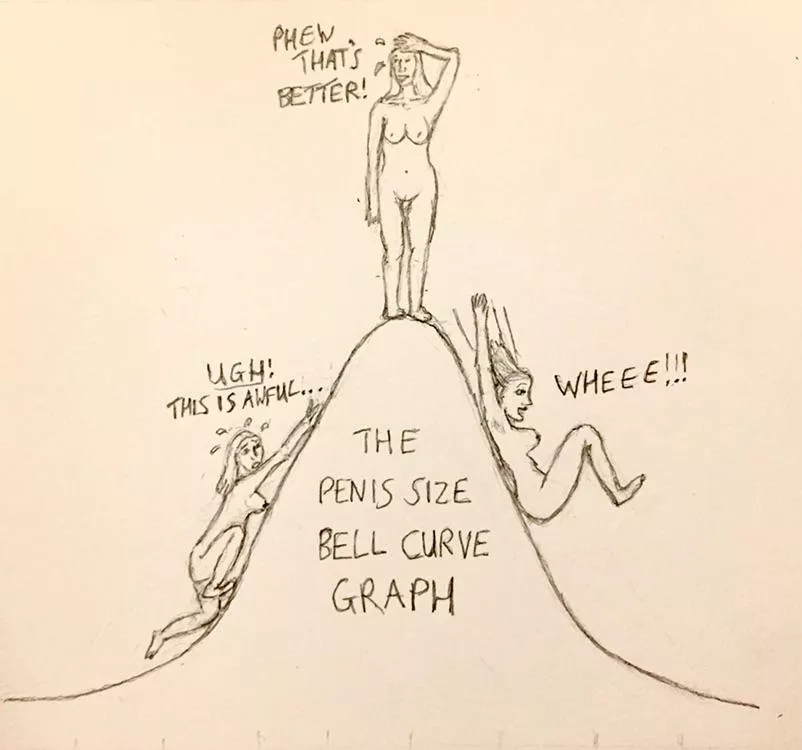 Bit of a conceptual joke on a cuckolding theme :)