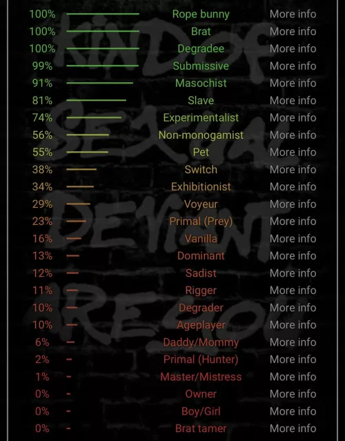 Not sure what I expected, but it all makes sense