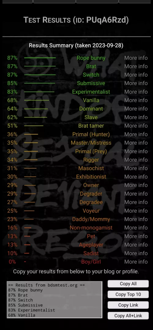 Not what I expected but hey I think it fits