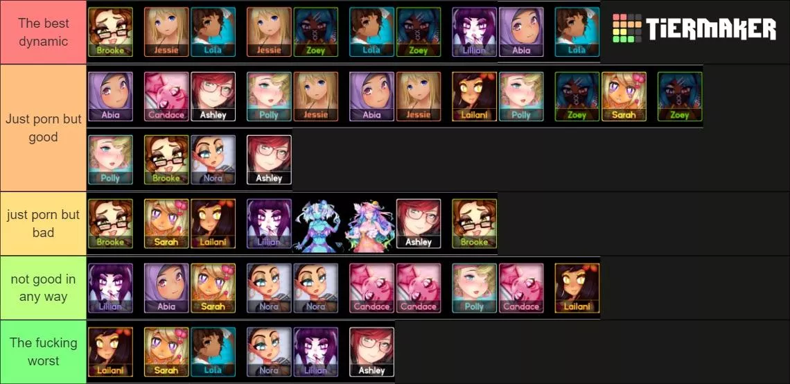 Huniepop 2 couples tier list