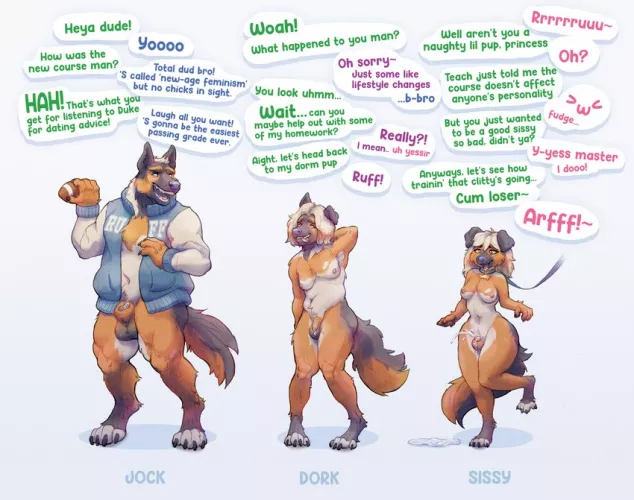 A course that will change life for the better (art by laseph) [Furry TGTF]