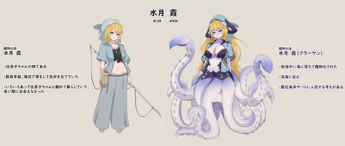 Kraken transformation