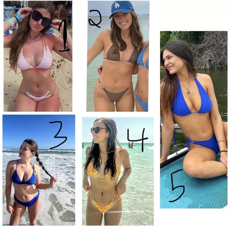 Rank these college girls