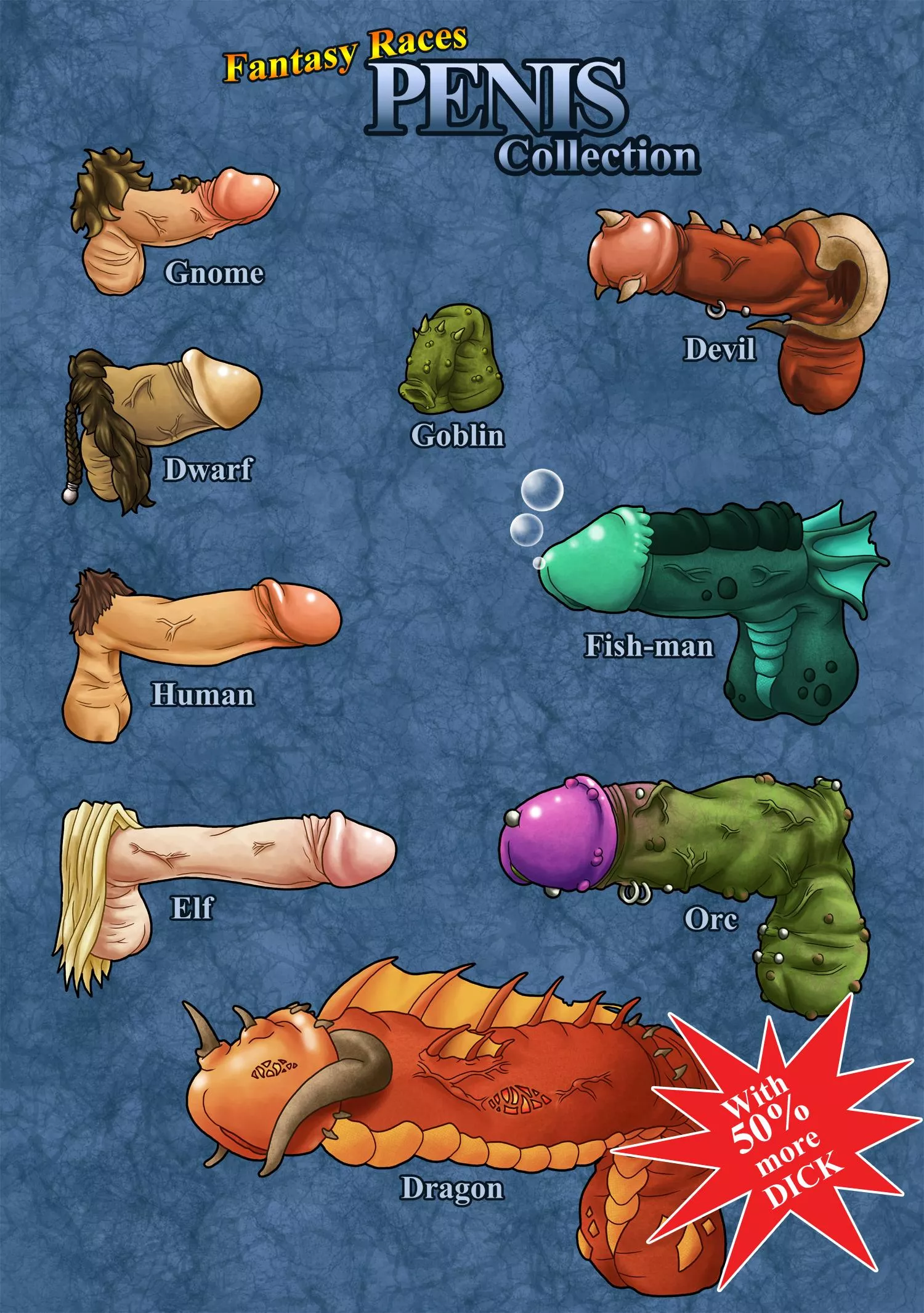 Fantasy Races (Illustration by me)