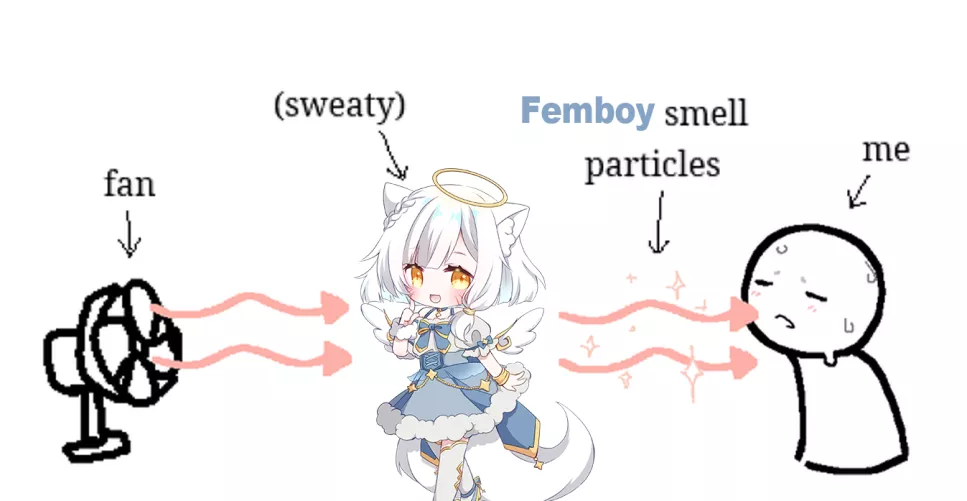 Stinky lil femboy