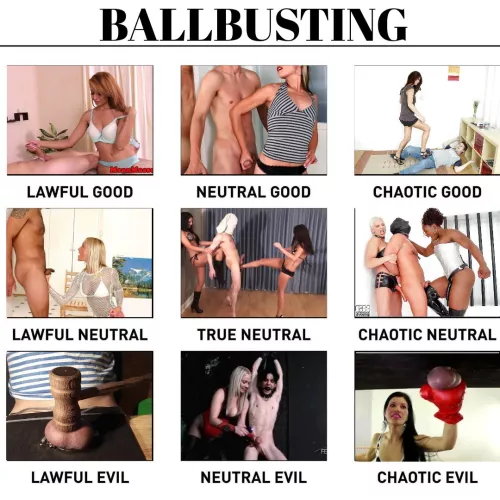 BALLBUSTING RPG