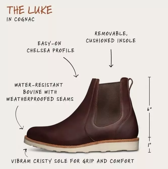 Anyone own the Tecovas “The Luke” Boot?