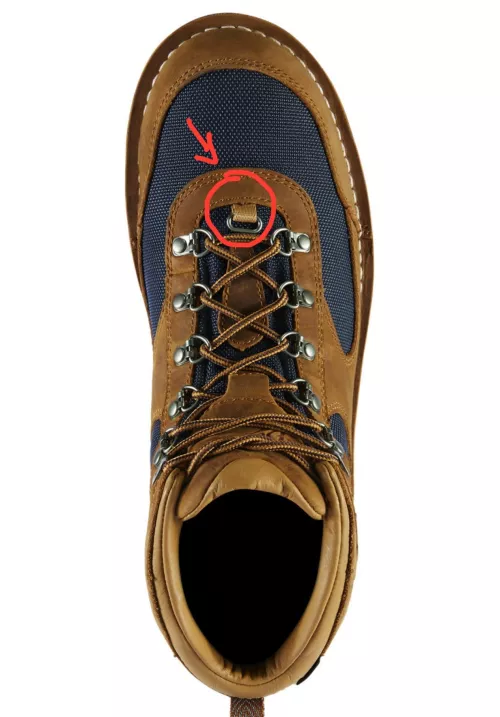 What’s this ring for?