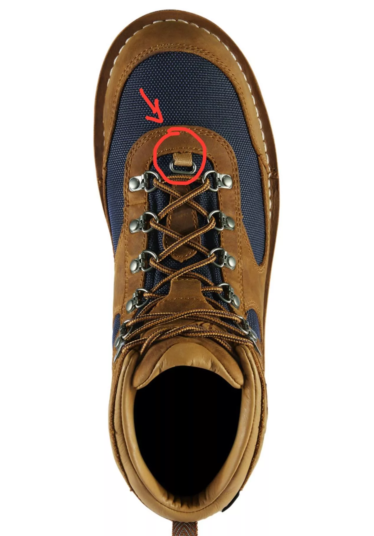 What’s this ring for?