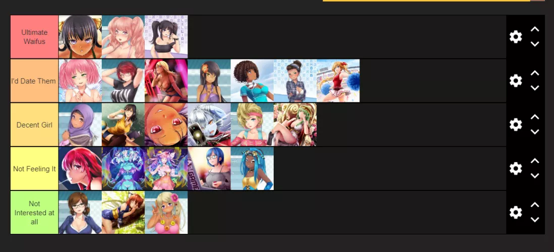 My HuniePop girl tier list