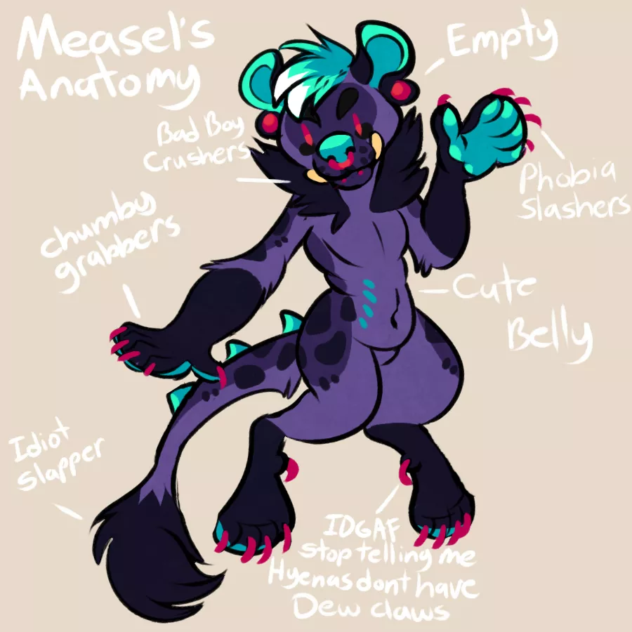 Anatomy of a fursona!