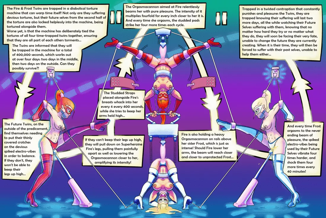 Time travel predicament