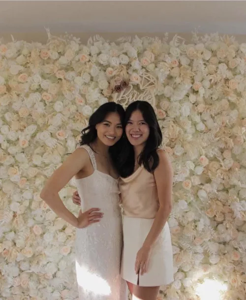 Would you marry left or right?