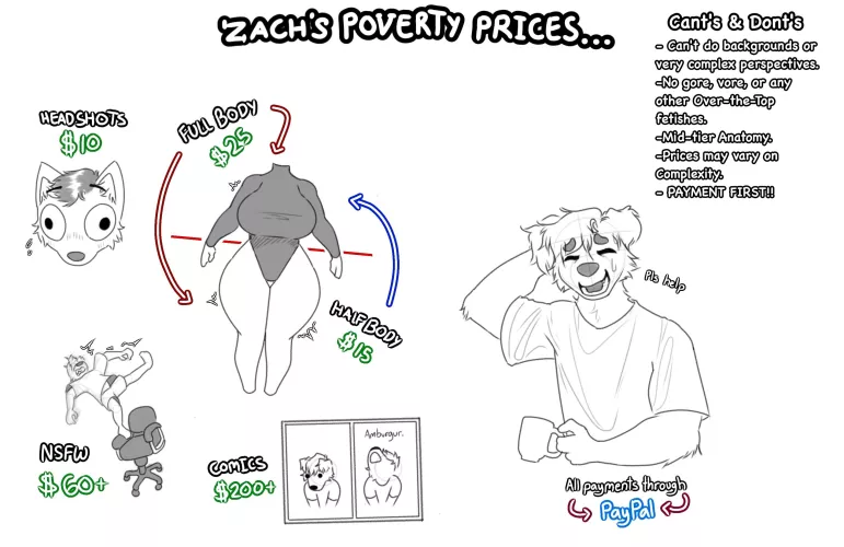 Anything helps! (Art by me)