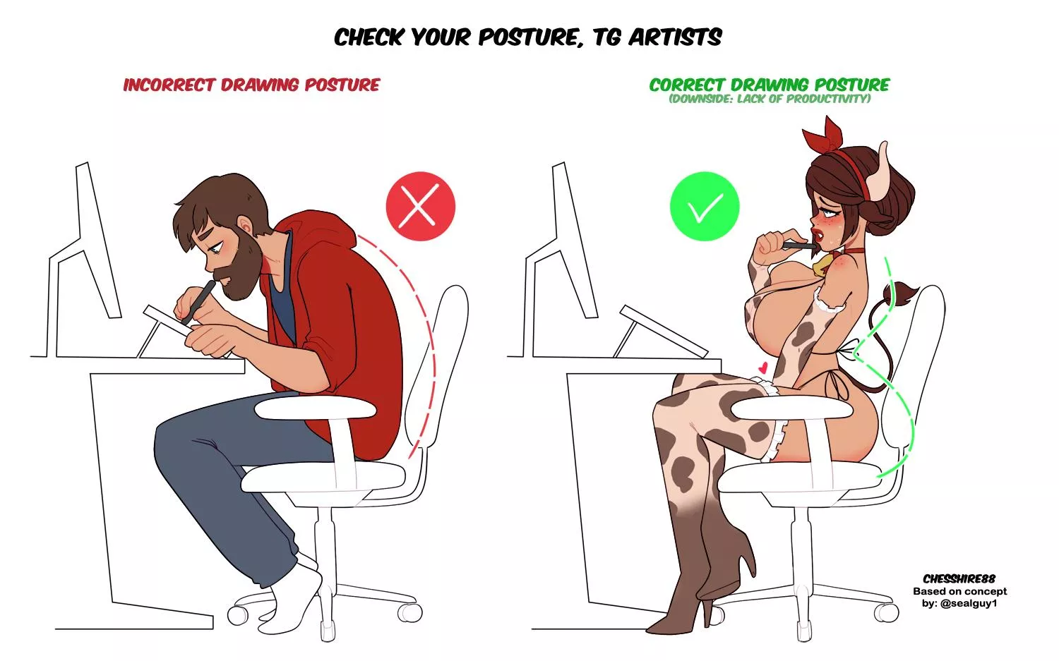 Check Your Posture Artists by Chesshire88 (MTF Cowgirl)