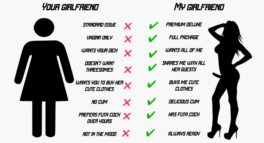 How empire males engage in the online meme wars