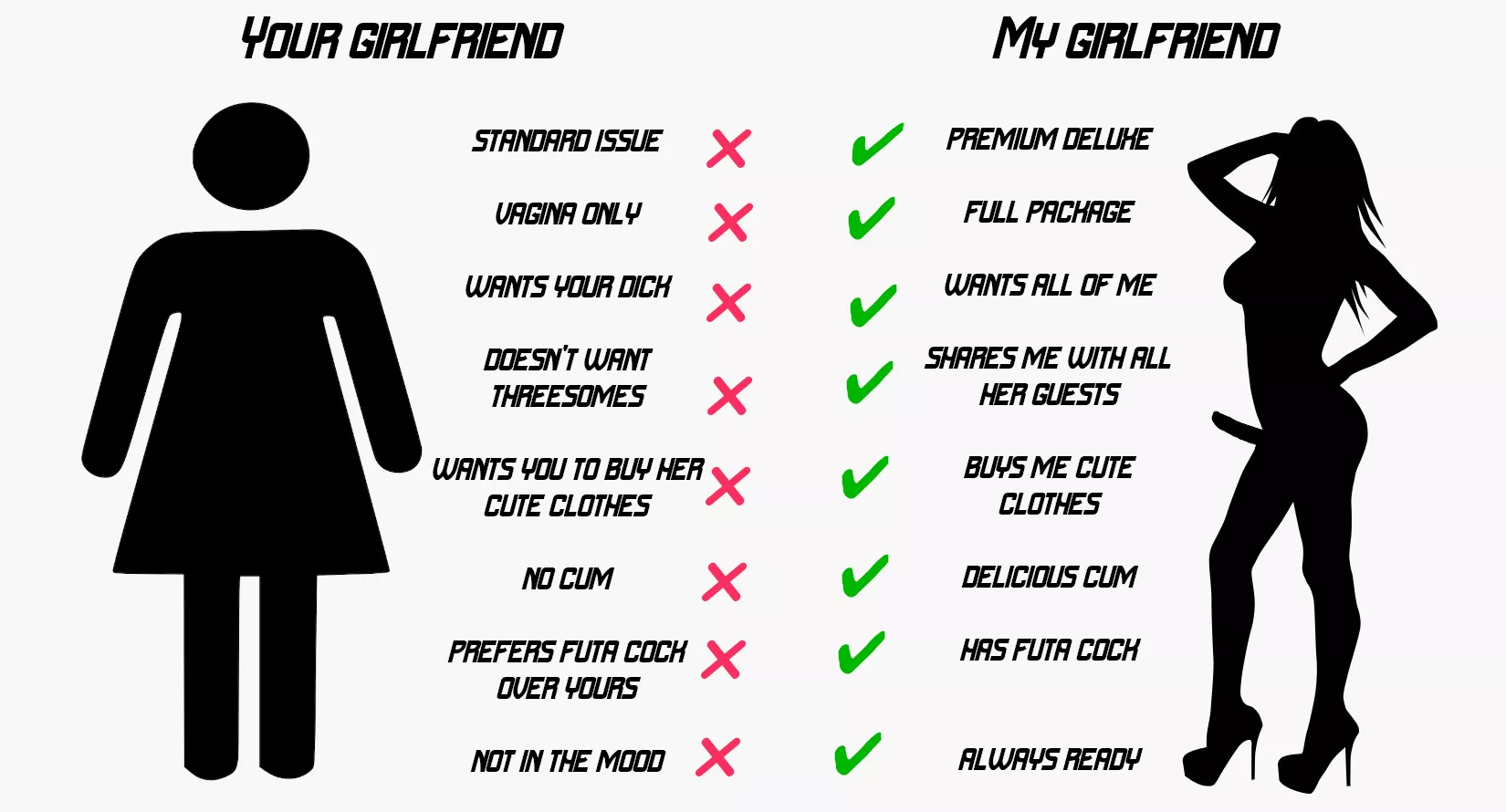 How empire males engage in the online meme wars