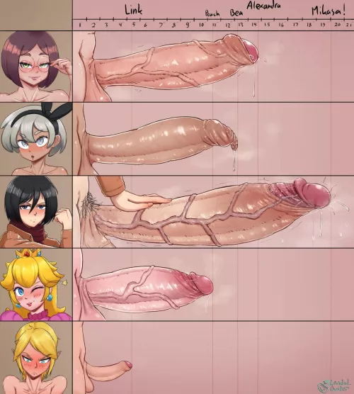 Who will be your sugar mama? [loaded_oyester]