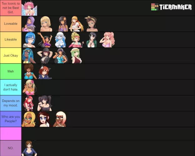 Amidst all of the Top 5 Posts, I've decided to Update My Huniepop Tier List once more.