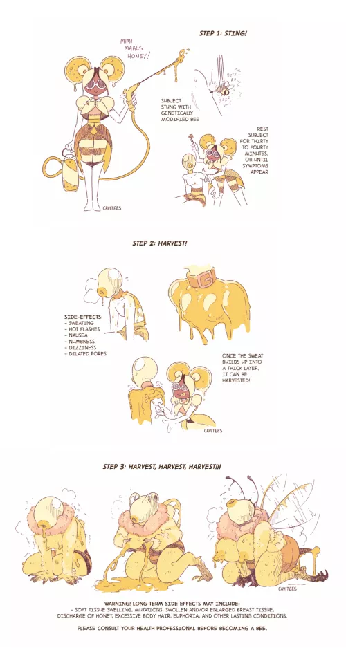 Mimi Makes Honey by Cavitees (Dark Body-modification Expansion)