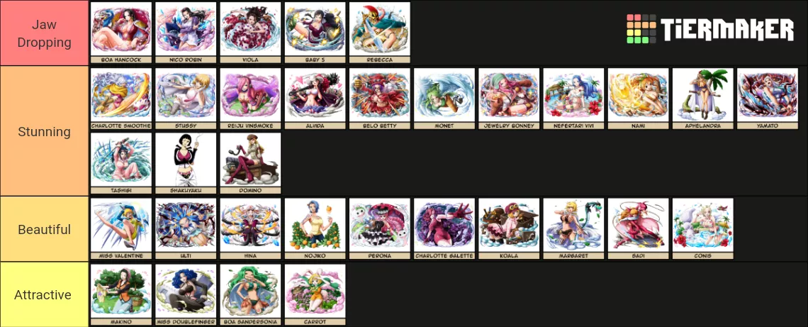 One Piece Sexiest Girls Ranking