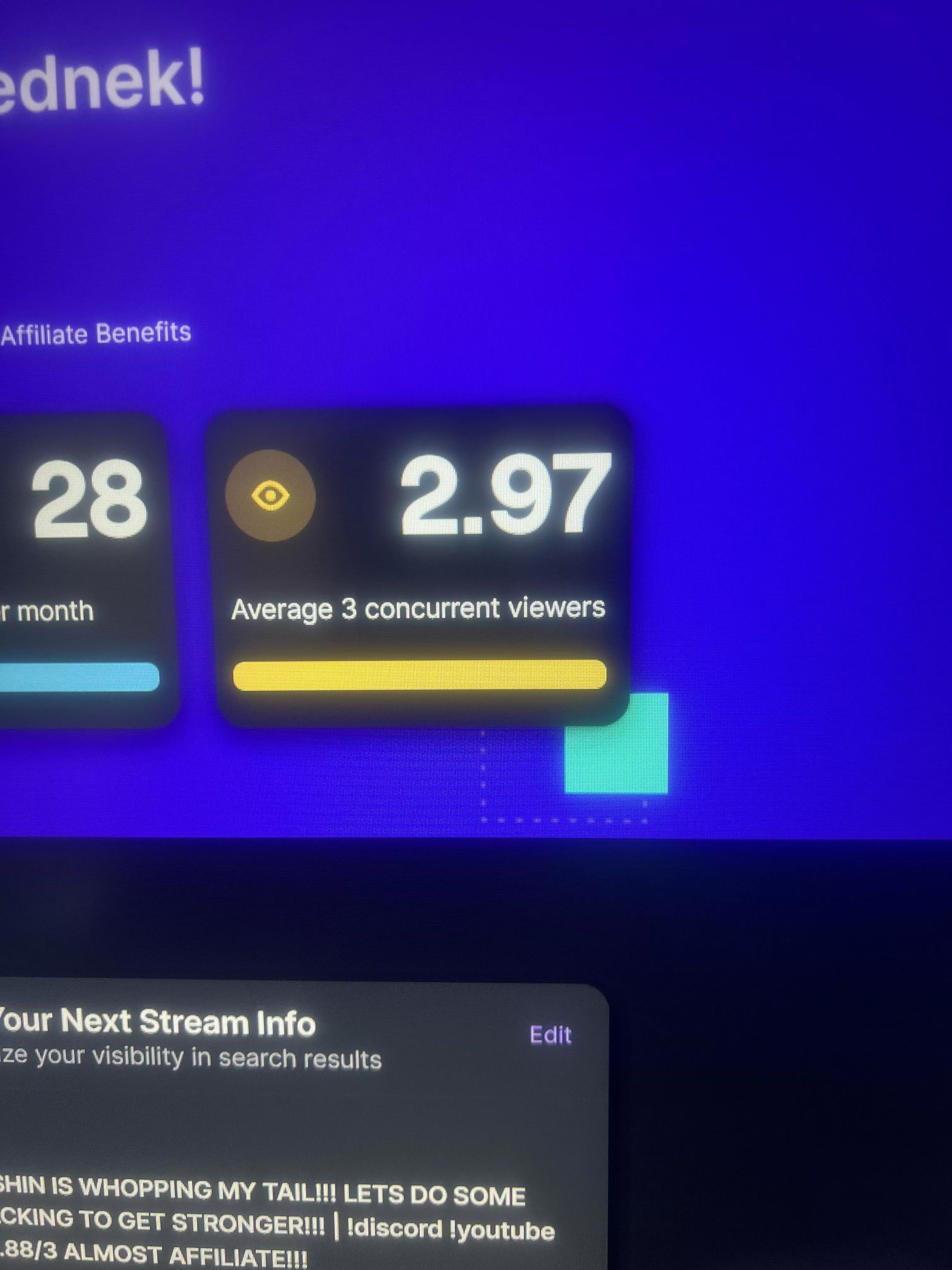 Should I take for a week?