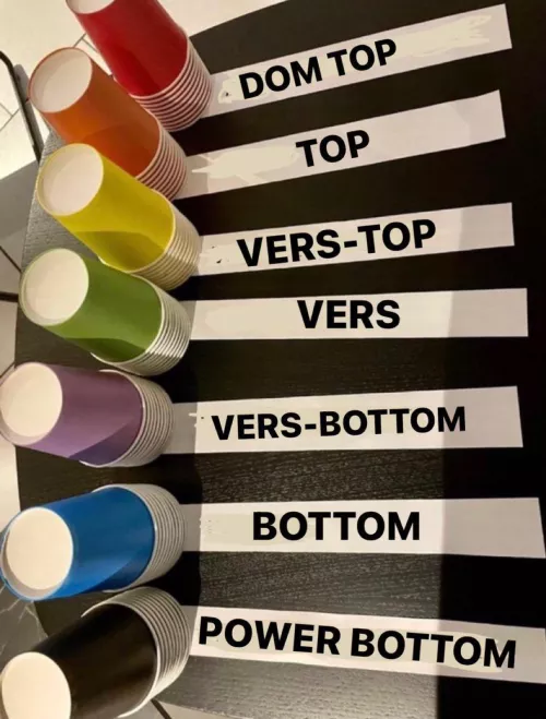 What colour are you??