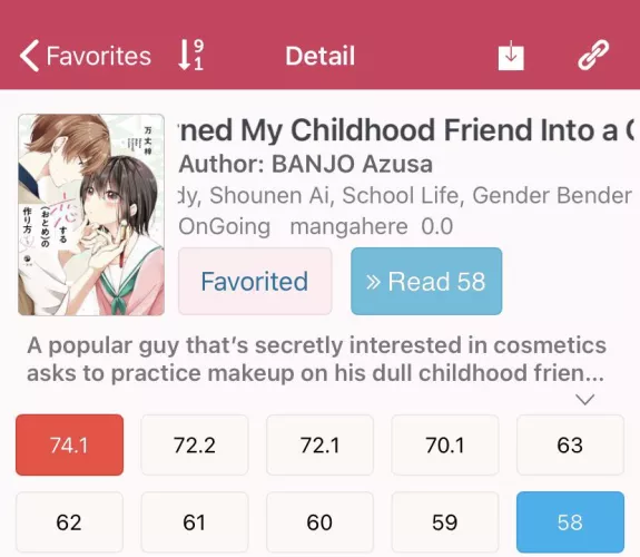 Why are the translator skip chapters 64-70 it basically stops me from reading it