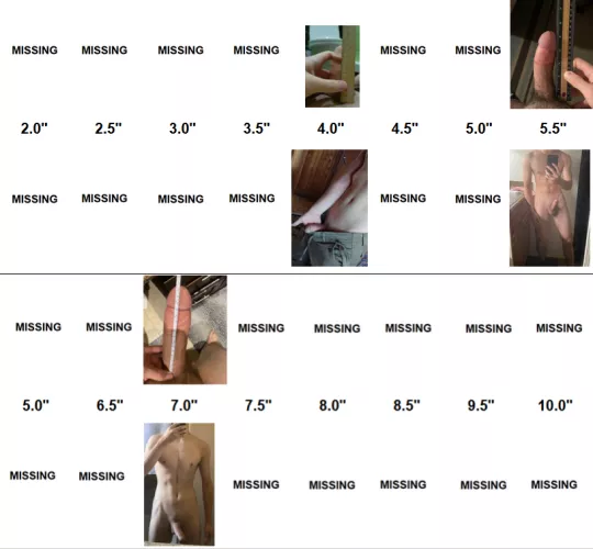 18-24 Cock Chart. Wanna be added? :)