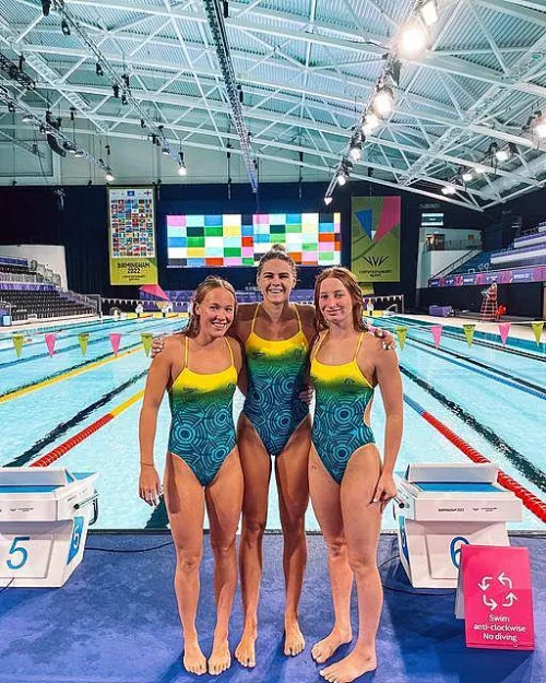 Swim Team....rank them