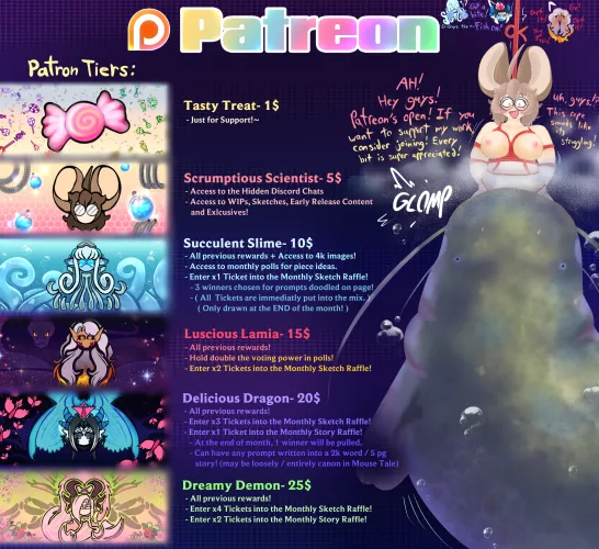 {Image} Patreon Now Open! (OishiAtsukau)