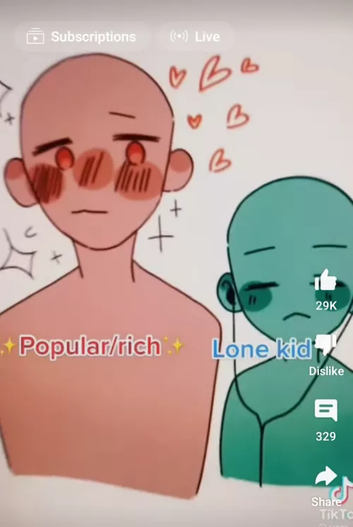 Recs similar to this dynamic