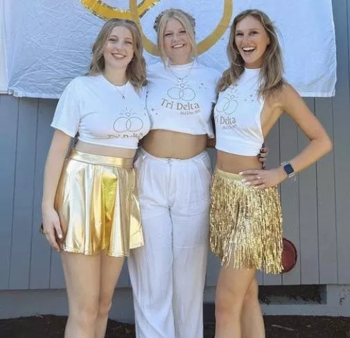 Who’s popular with the frats?