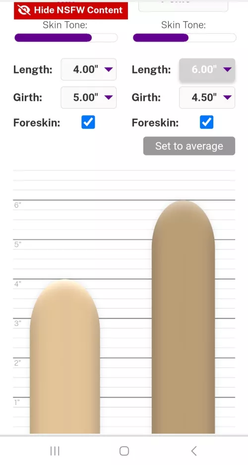 Anyone interested in comparing