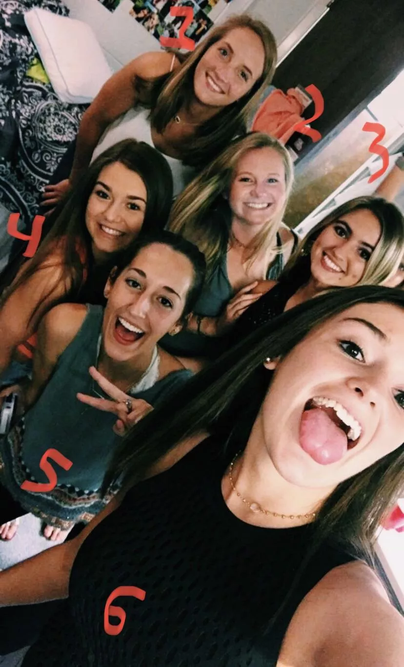 How would you rank my irl friends in their dorm room. Let me know your faves