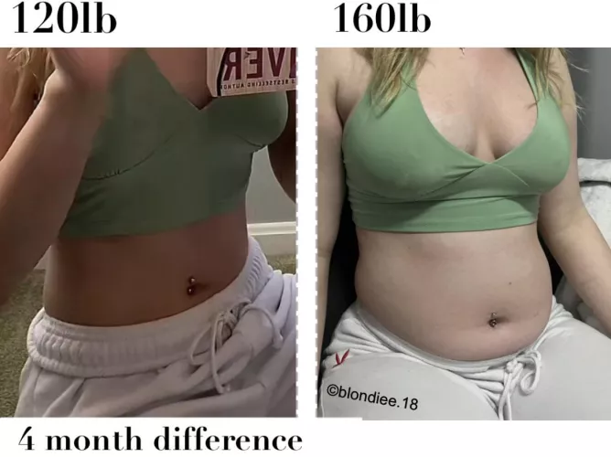 My boyfriend made me come back from vacation overweight😅