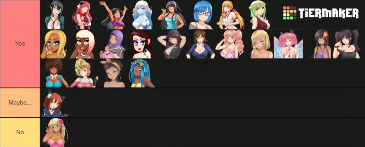 I present to everyone. The best Huniepop tier list this sub has ever witnessed.