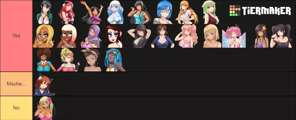 I present to everyone. The best Huniepop tier list this sub has ever witnessed.