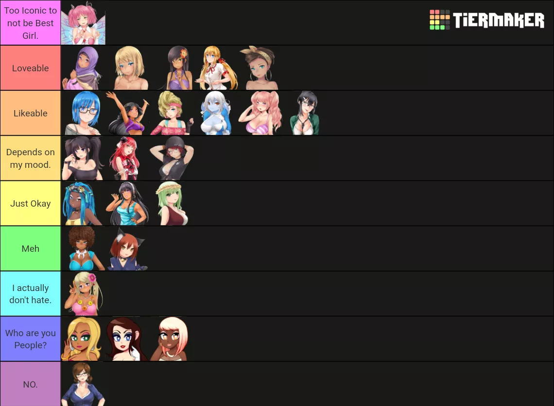 I think it's time for me to release the Definitive Edition of my Huniepop Tier List.