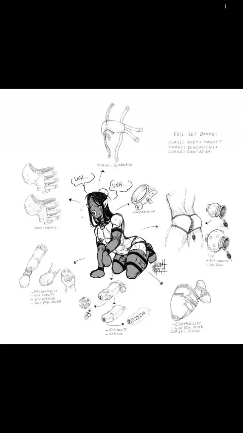 What activity’s would you still be able to perform