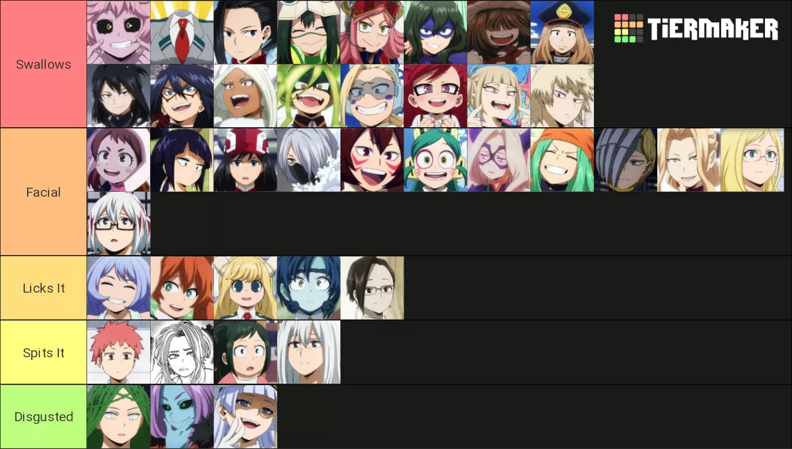 Girls' BJ Preferences