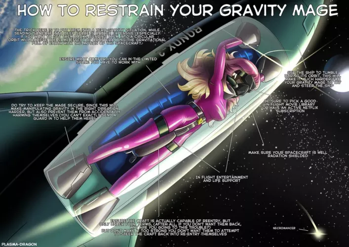 How to restrain your gravity mage