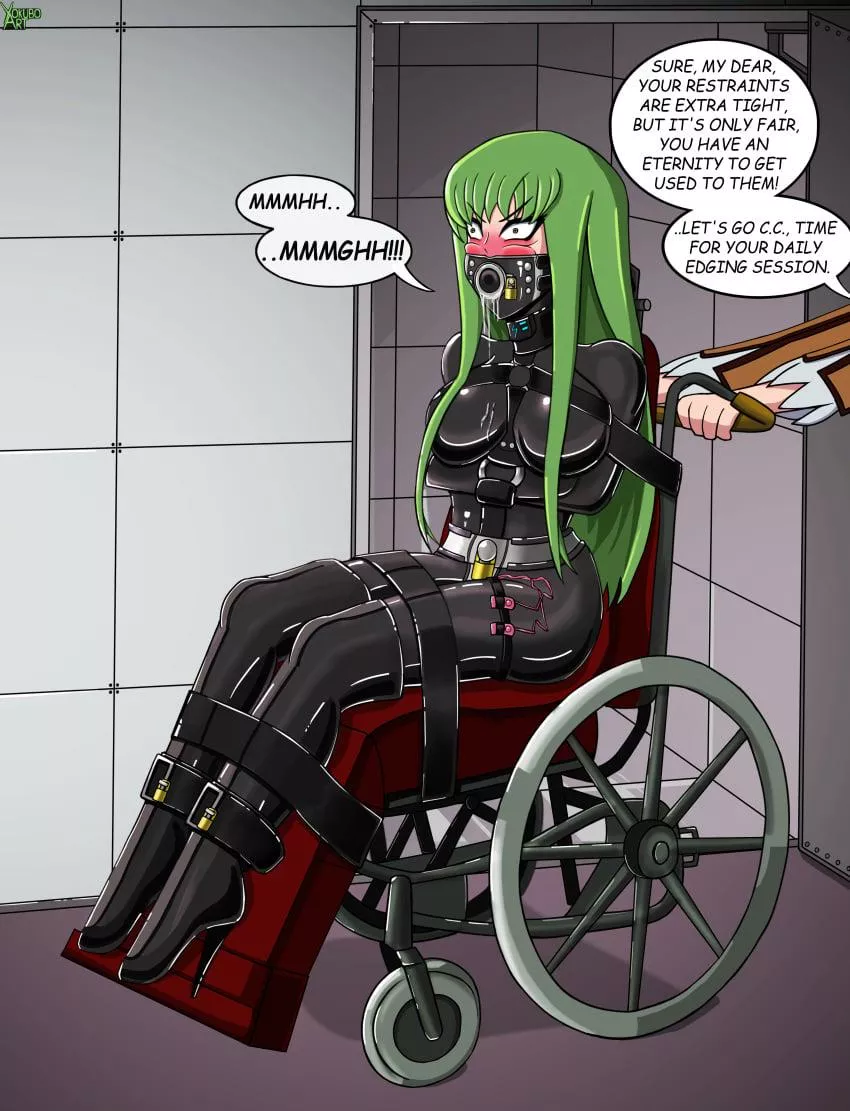 No movement. No talking. No company. No cumming. Just a constant horniness that reduces you to a mindless inconsequential object. For ever.