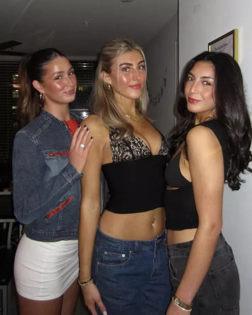 What’s your answer?