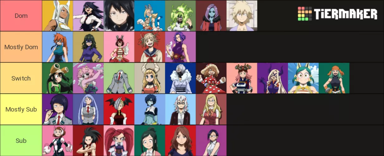 Girls Sex Preferences Tier List